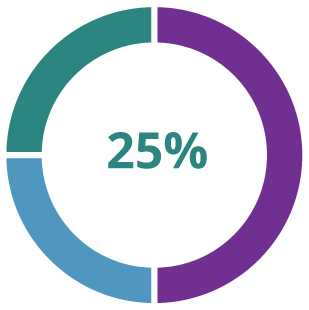 optionspaycharts-27.jpg